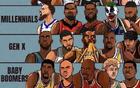 NBA上下50年，最强是哪个时期？