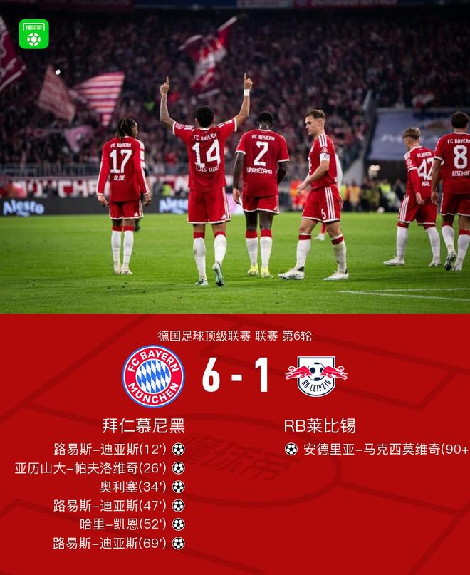 剑南春｜拜仁6-1大胜莱比锡，迪亚斯戴帽+助攻，凯恩1射2传