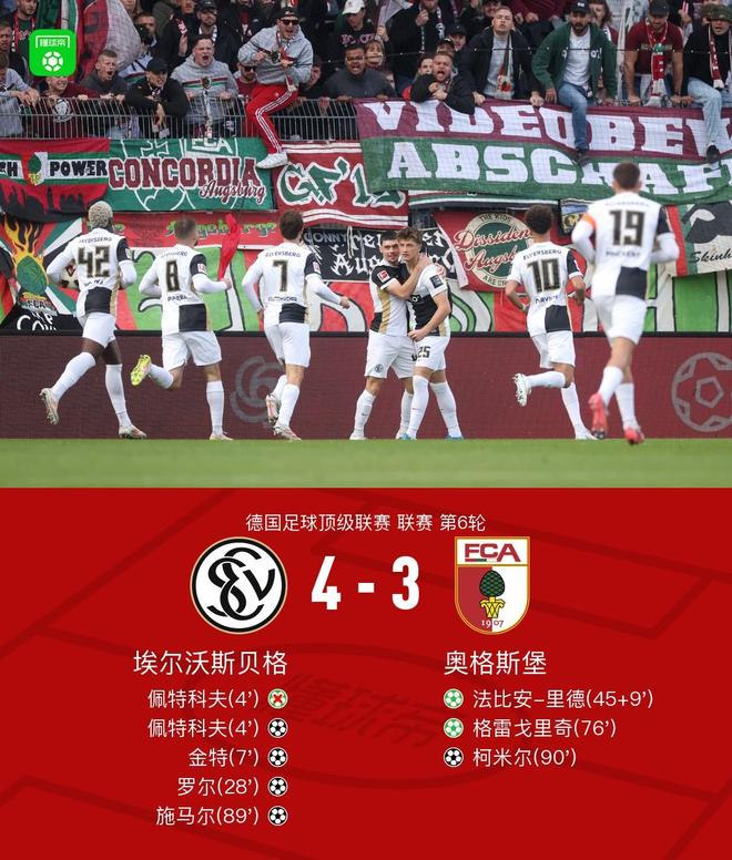 埃尔沃斯贝格4-3奥格斯堡，佩特科夫传射，主裁判四点
